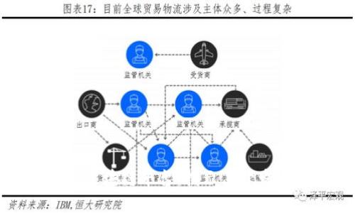 比特币的区块链平台：揭示其开发与运营者