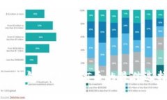 TP钱包：存放NFT币的最佳选