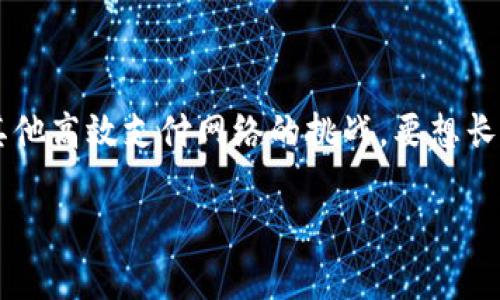 关于瑞波币（Ripple，简称XRP）的区块链高度，这个问题的答案是动态变化的，因为区块链的高度是随着新的区块不断被创建而不断增加的。具体的区块链高度您可以通过多个区块链浏览器实时查询，如XRP Charts、BingX、或是其他专门服务于瑞波币网络的工具。

不过，我可以为您提供关于瑞波币及其区块链的一些背景信息和相关内容。这将有助于您更好地理解瑞波币的运作机制、用途以及在加密货币市场中的地位。

### 瑞波币简介

瑞波币是由Ripple Labs Inc.于2012年推出的一种数字资产，旨在提供快速、安全和低成本的跨境支付解决方案。不同于Bitcoin和Ethereum等以去中心化为核心理念的加密货币，瑞波币关注的是与传统金融机构的合作，提供更为高效的支付网络。

#### 瑞波网络的工作原理

瑞波网络的核心是“Ripple协议”，该协议允许不同的金融机构在网络上无缝地进行资金转移。与比特币依赖于挖矿不同，瑞波币的共识机制是通过一个独特的共识算法来验证交易。这种机制使得交易确认速度非常快，通常在几秒钟内完成。

### 瑞波币的区块链特性

1. **高效率**：瑞波网络的设计支持每秒处理1500笔交易，远高于比特币的7笔和以太坊的30笔。这使得瑞波币成为理想的支付手段，特别是在高频交易和跨境支付方面。

2. **低手续费**：每笔交易的手续费低到0.00001 XRP，这使得小额转账变得非常划算。

3. **强大的网络效应**：许多大型银行和金融机构已经与Ripple合作，增加了瑞波币的使用场景和接受度。这种趋势进一步增强了瑞波网络的实际应用价值。

### 瑞波币的未来前景

尽管瑞波币面临regulatory challenges（监管挑战），其技术依然吸引了众多机构的关注和合作。随着数字资产的不断普及，特别是在金融科技领域，瑞波币有可能会在未来的金融交易中扮演更为重要的角色。

### 相关问题探讨

#### 问题一：瑞波币与其他加密货币有什么不同之处？

瑞波币与比特币、以太坊等加密货币的最大不同在于其目标。比特币主要是一个价值储存工具，旨在去中心化；而瑞波币则聚焦于提高传统金融网络的效率，主要面向银行等金融机构。此外，瑞波币的共识机制和交易验证也与其他加密货币截然不同，它采用的是一种叫做Ripple协议共识算法（RPCA）的机制，而不是需要消耗大量计算资源的挖矿机制。

#### 问题二：如何投资瑞波币？

投资瑞波币的方式与其他加密货币类似，投资者可以通过交易所购买XRP。首先，选择一个信誉良好的加密货币交易所，注册并完成KYC认证，然后您可以选择直接用法币或其他加密货币购买XRP。此外，投资者还应关注瑞波币的市场动态和相关新闻，以便作出明智的投资决策。

#### 问题三：瑞波币的安全性如何？

瑞波网络的安全性主要依赖于其共识机制和网络节点的分布。由于它不是依赖于挖矿，因此瑞波的交易验证速度更快且受到更严格监控。此外，瑞波公司也在不断更新和网络的安全性，然而作为投资者，仍需加强对钱包安全、账号保护等方面的重视。

#### 问题四：瑞波币面临哪些挑战？

瑞波币当前面临的最大挑战之一是监管问题。在某些国家，瑞波币的法律地位仍不明确，可能对其市场表现造成影响。此外，市场竞争也日趋激烈，尤其是来自其他高效支付网络的挑战。要想长期立足，保持技术和市场的创新将是瑞波币必须面对的课题。

通过上述内容，可以看出瑞波币在数字货币世界中的独特地位及其未来可能的挑战和机遇。希望这些信息能够帮助您更加深入地理解瑞波币。