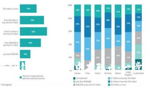 如何在TP钱包中添加中本聪币：一步步指南