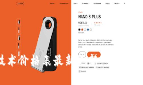 农业区块链技术价格表最新更新：全面解析及应用前景