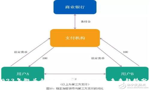 2023年微头条区块链最新消息及未来趋势分析