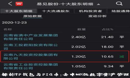   
全面解析TP钱包与PIG币：去中心化数字资产管理方案