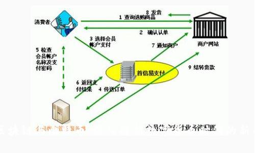 网红区块链与比特币：深入解析数字货币时代的新兴现象