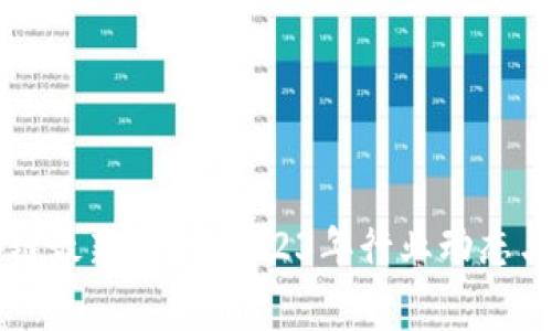 帝都区块链最新资讯：2023年行业动态与发展前景